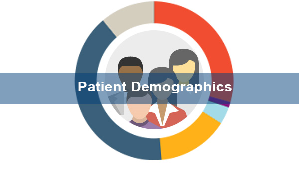 ACN Patient Demographics